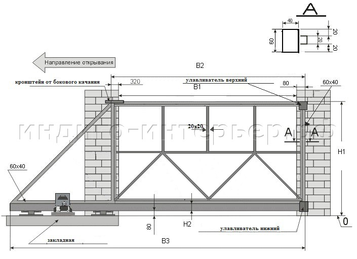 Основание для откатных ворот схема